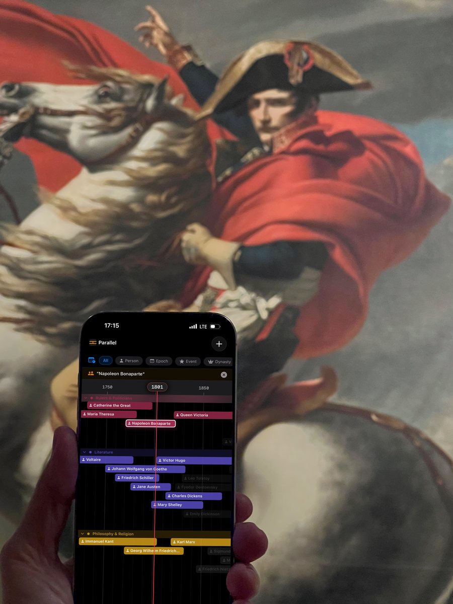 Parallel in front of David's Napoleon Crossing the Alps, showing his contemporaries