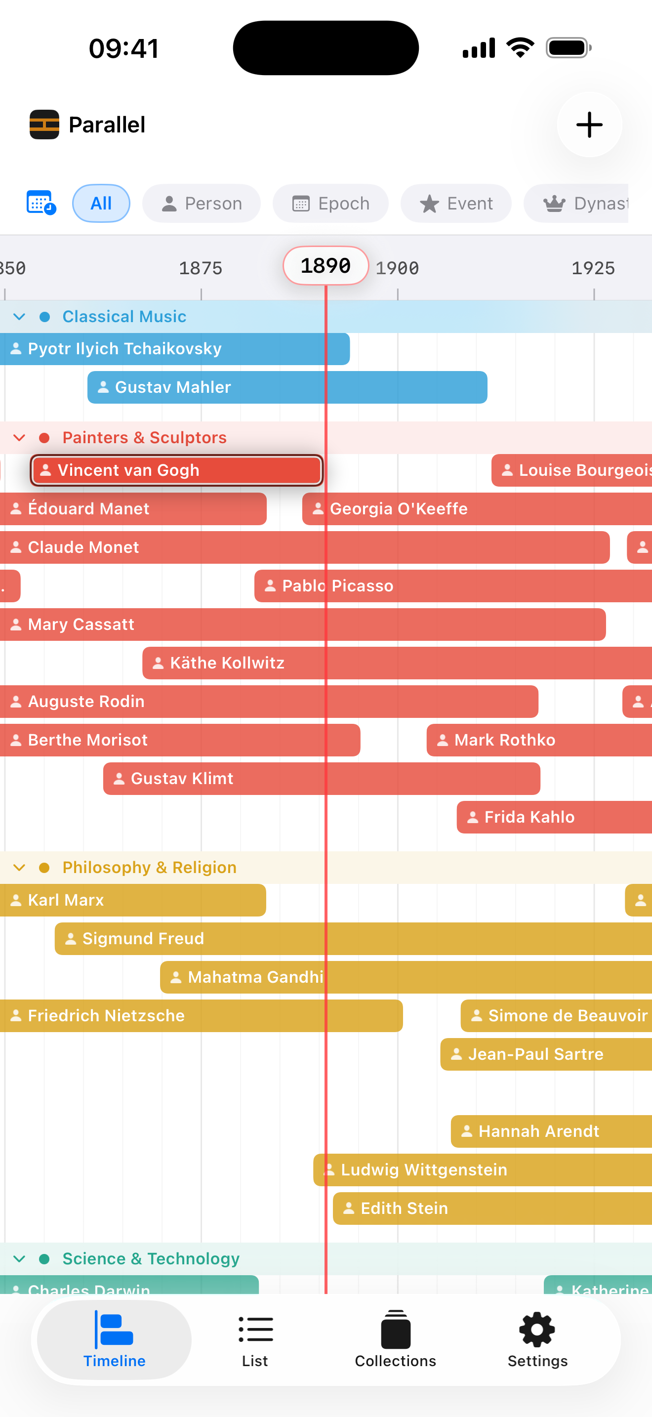 Parallel filter active, highlighting Van Gogh's contemporaries